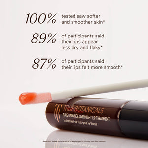 True Botanicals | Overnight Repair Lip Treatment