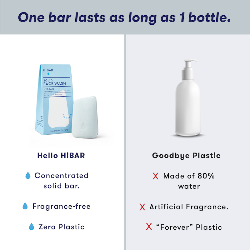 HiBAR | Hydrating Face Wash Bar