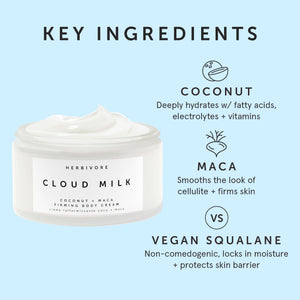 Herbivore Botanicals | Cloud Milk Coconut Firming Body Cream