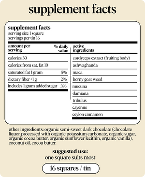 Supplement facts label for a product with various active ingredients on a beige background.