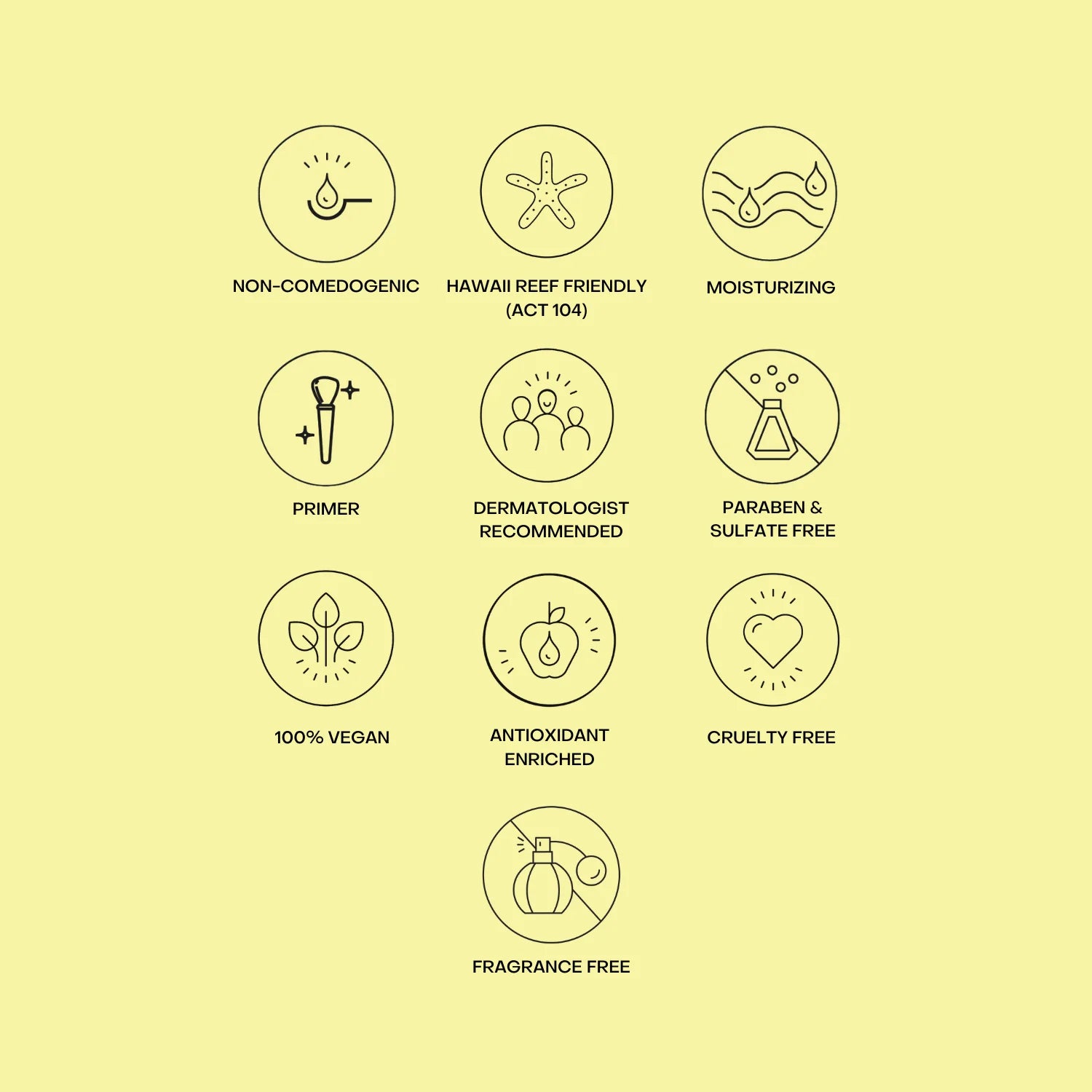 Bask SPF 40 Daily Invisible Gel