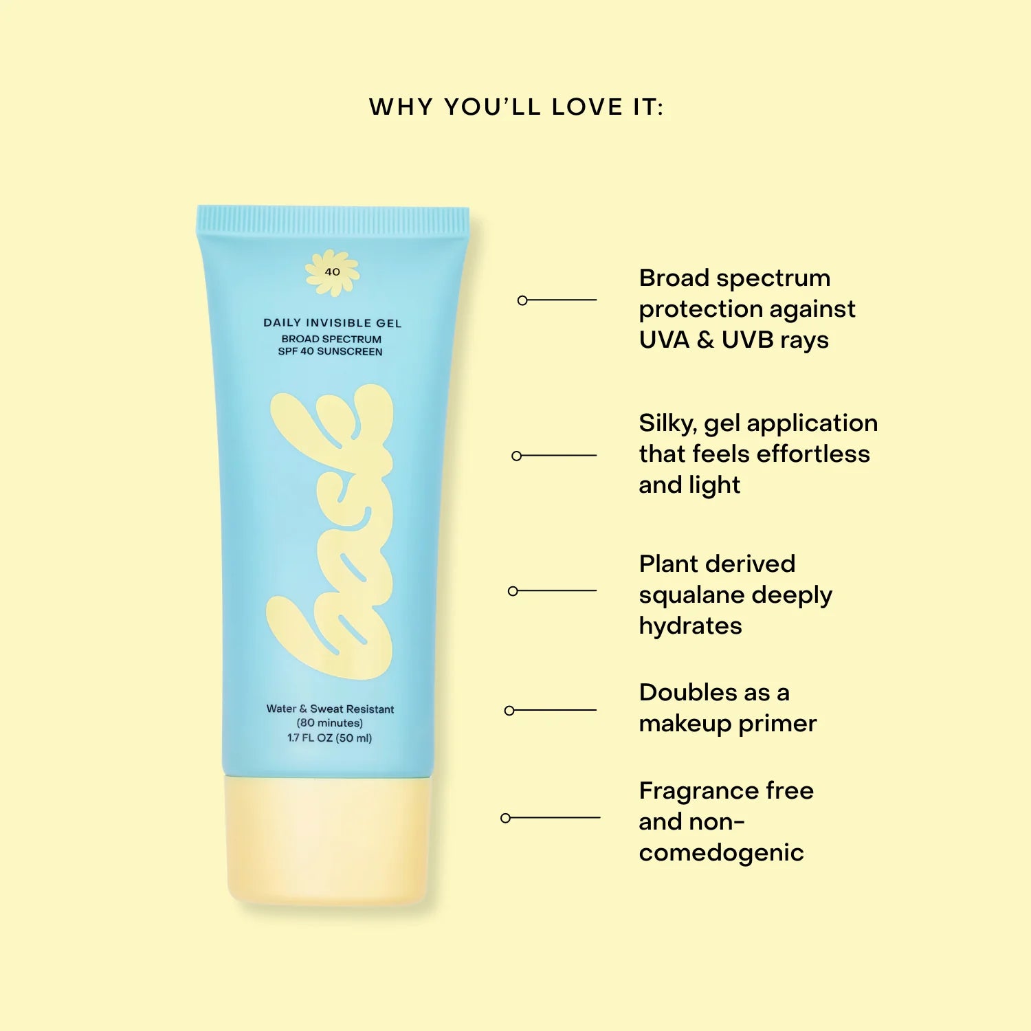 Bask SPF 40 Daily Invisible Gel