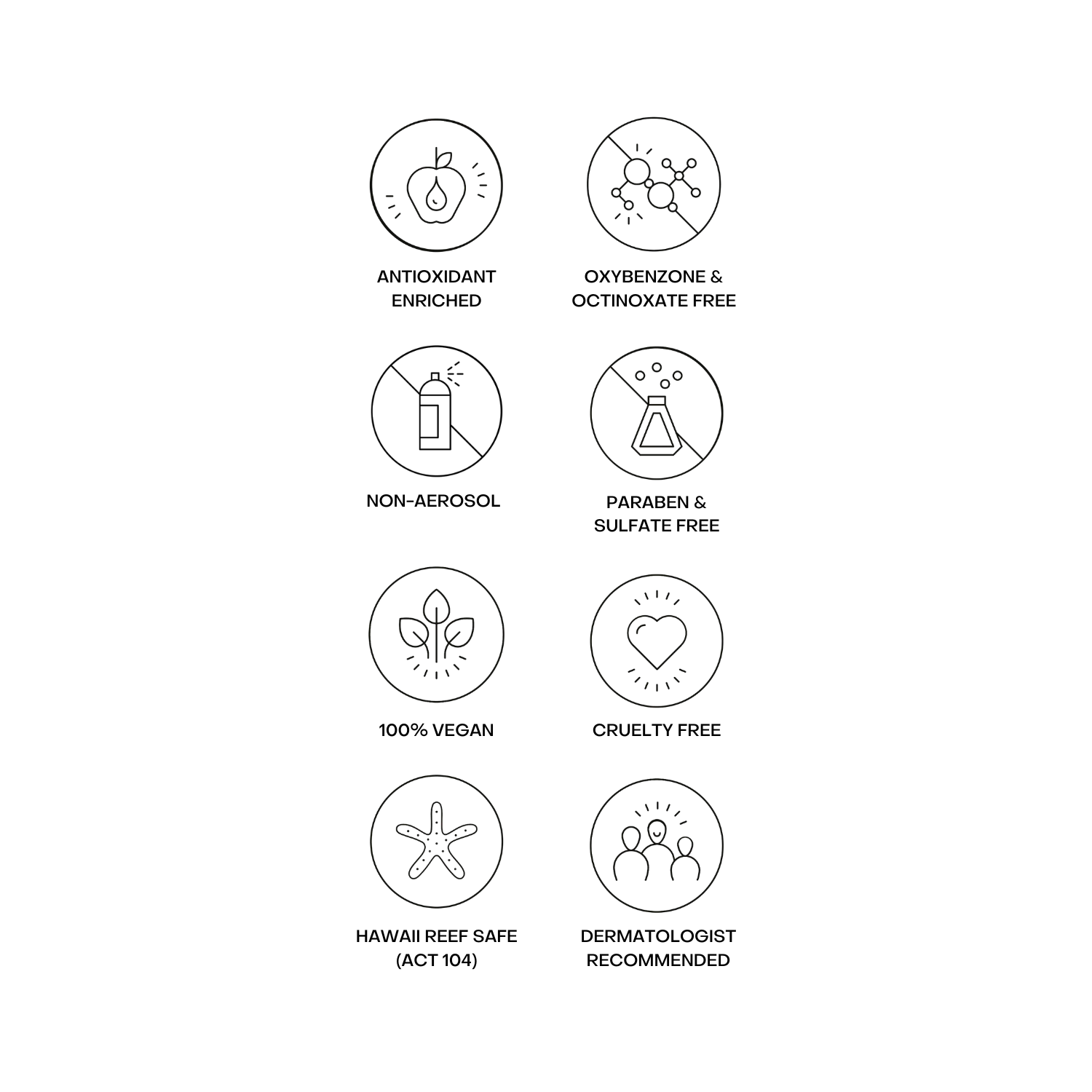 Bask non-aerosol invisible mist spf 50 sunscreen