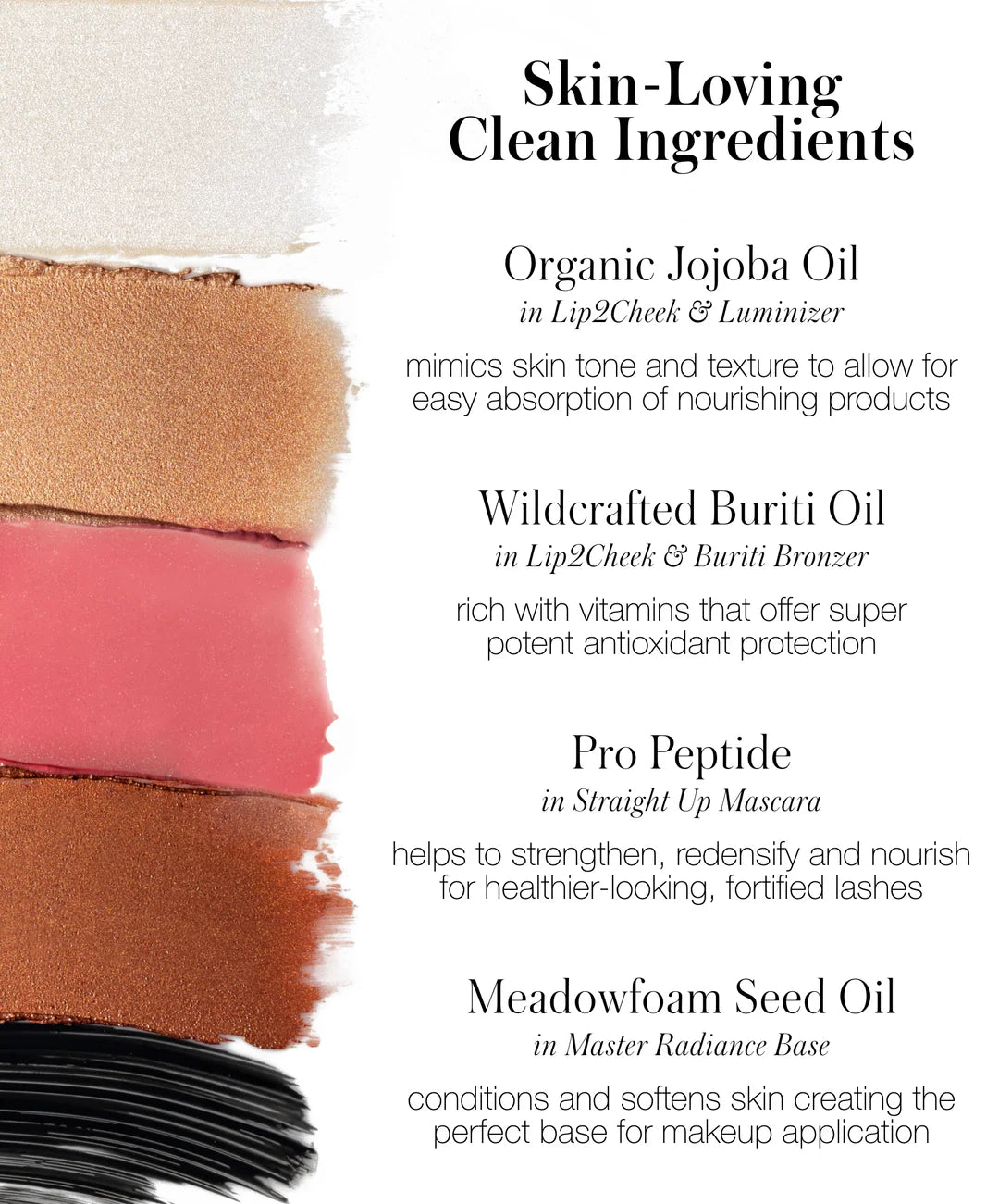 Cosmetic ingredients with color swatches and text on a white background
