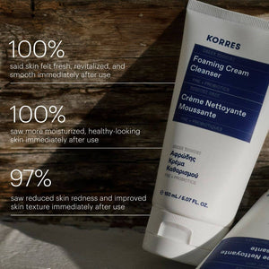 Korres | Greek Yoghurt Foaming Cream Cleanser