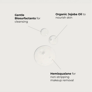 Product features with bubbles and text on a white background