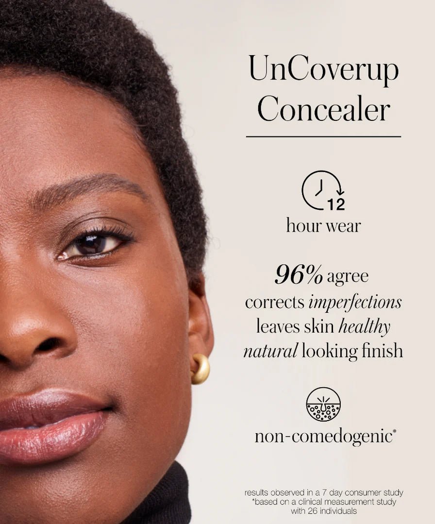 An infographic for the Uncoverup concealer. 