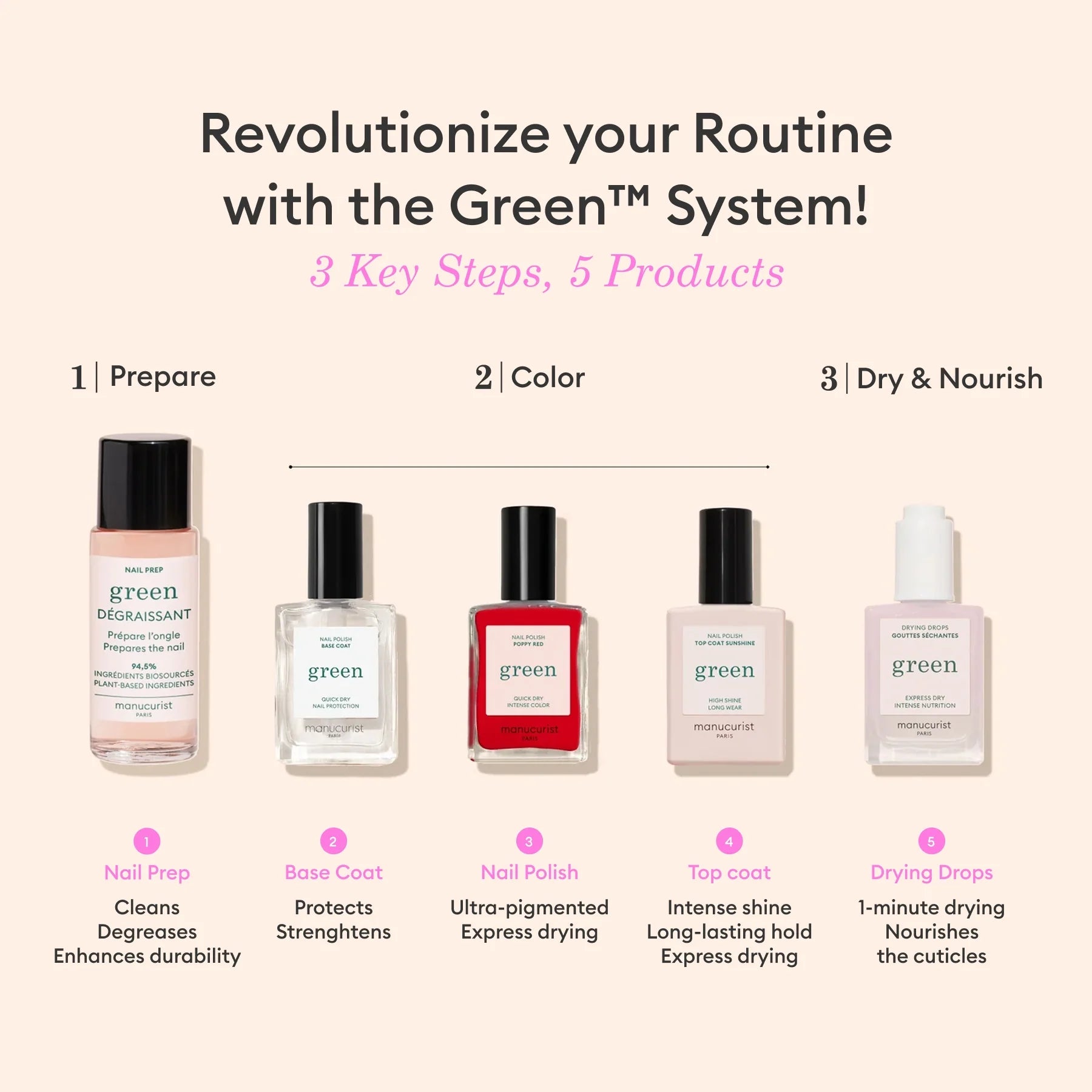 Manicurist | Nail Polish - Crème