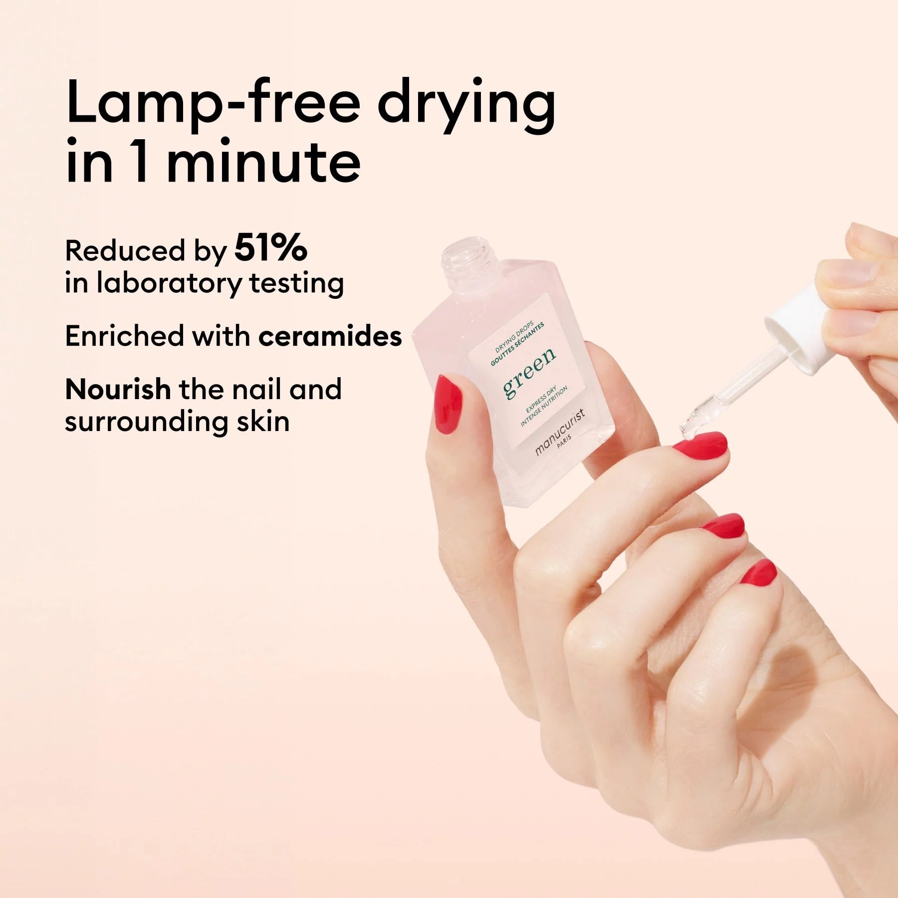 Manicurist | Drying Drops