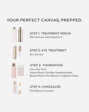Cosmetic product lineup with step-by-step instructions on a white background