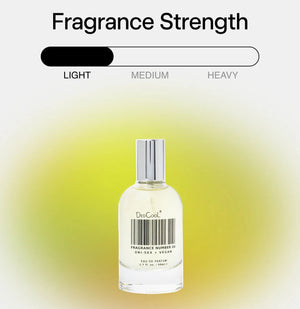 Perfume bottle with fragrance strength scale of light on a gradient background