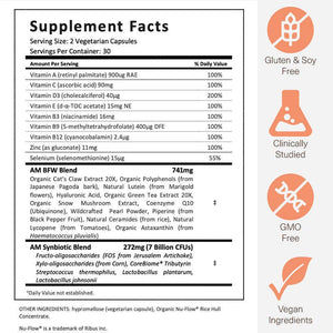 The ingredient label from a bottle of Glow with your gut