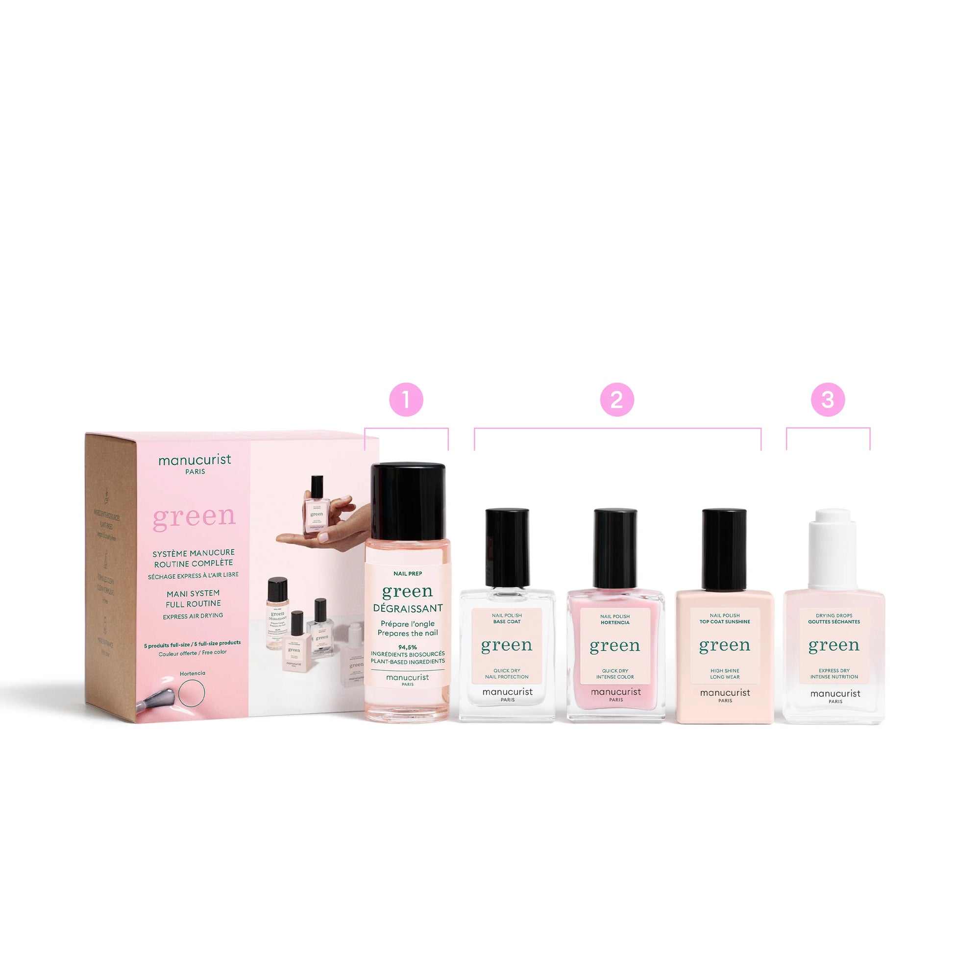 Manicurist | Green Routine System - Hortencia