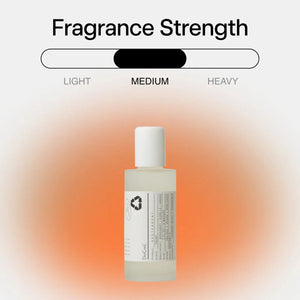 Fragrance bottle with a fragrance strength scale and notes on a gradient background