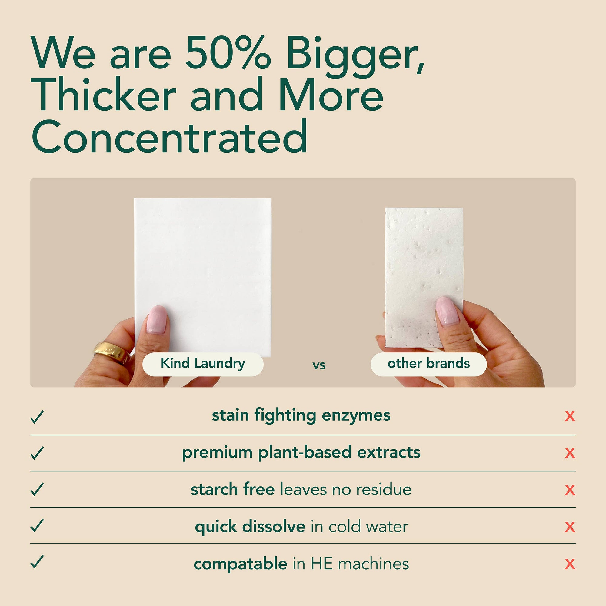 Kind laundry sheets are bigger, thicker, and more concentrated than other laundry sheets. 