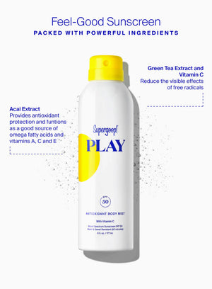 Supergoop! Play sunscreen spray bottle with text about ingredients on a white background