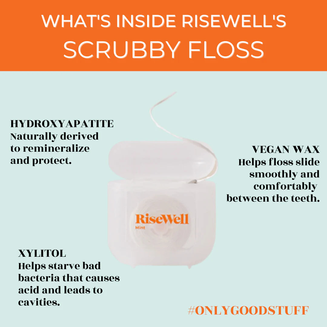 Risewell scrubby floss with ingredients listed on a light blue background