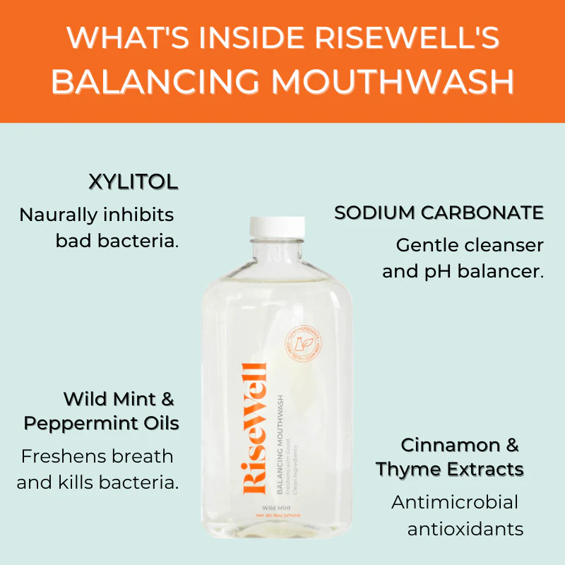 A clear bottle of Risewell Balancing Mouthwash with a white and orange label, cap visible at the top, on a white background.