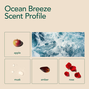 The scent profile for ocean breeze laundry detergent sheets is apple, musk, amber, and rose. 
