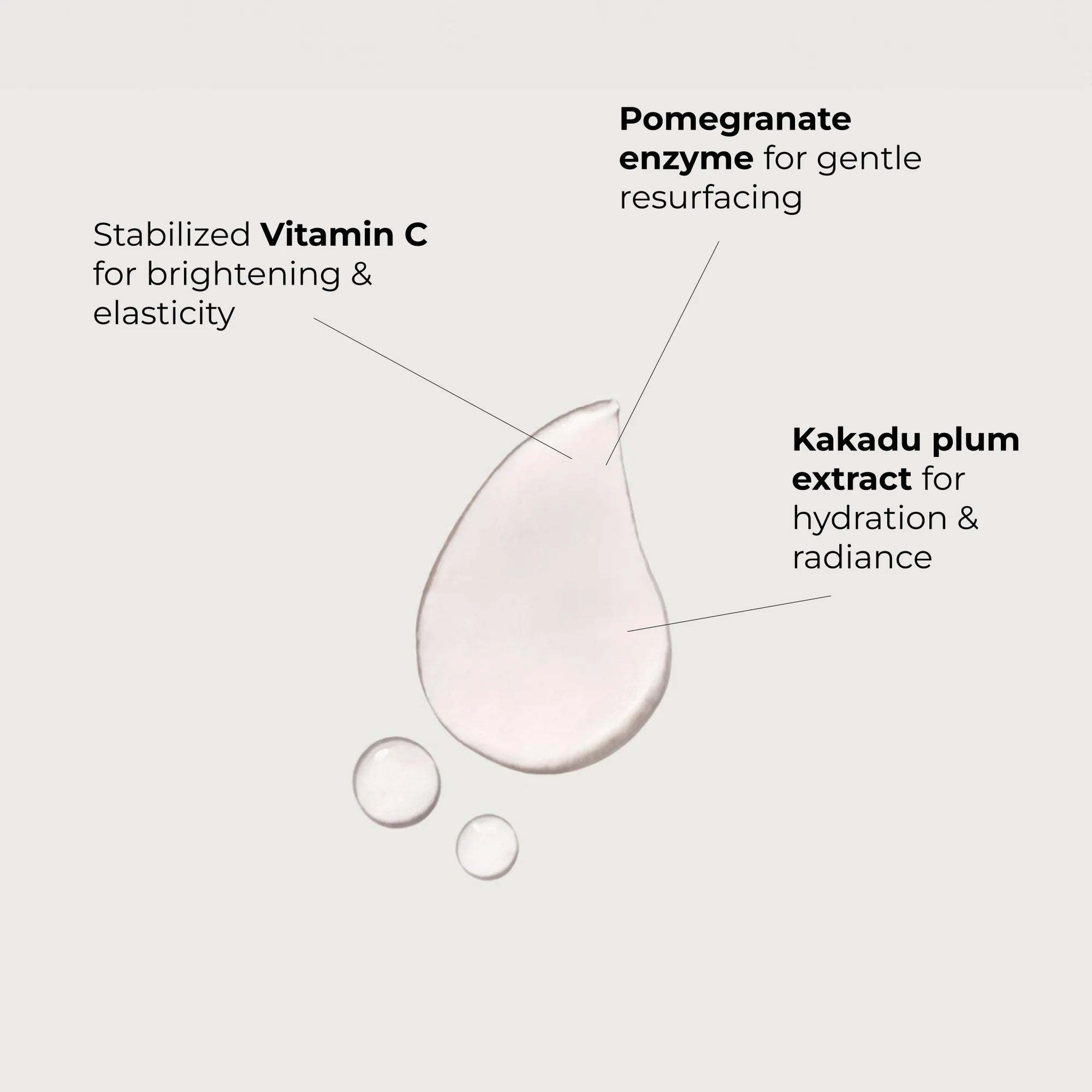 Diagram of skincare ingredients with text on a light gray background