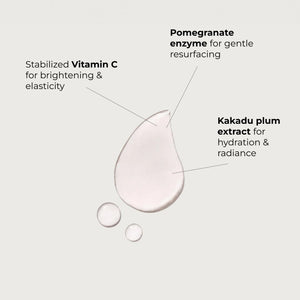 Diagram of skincare ingredients with text on a light gray background