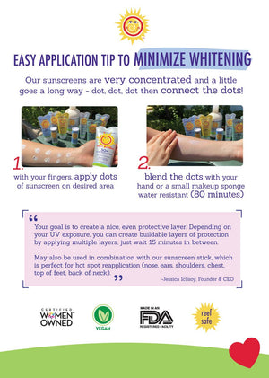 Sunscreen application tip flyer with text and images of sunscreen bottles and hands applying sunscreen.