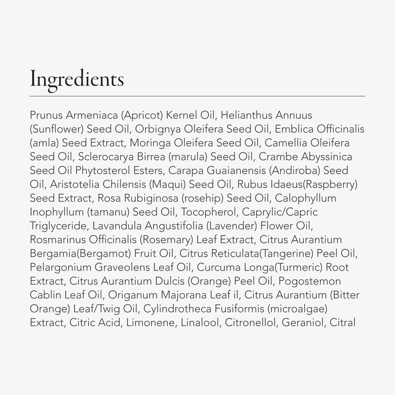 An ingredient infographic for the beard. 