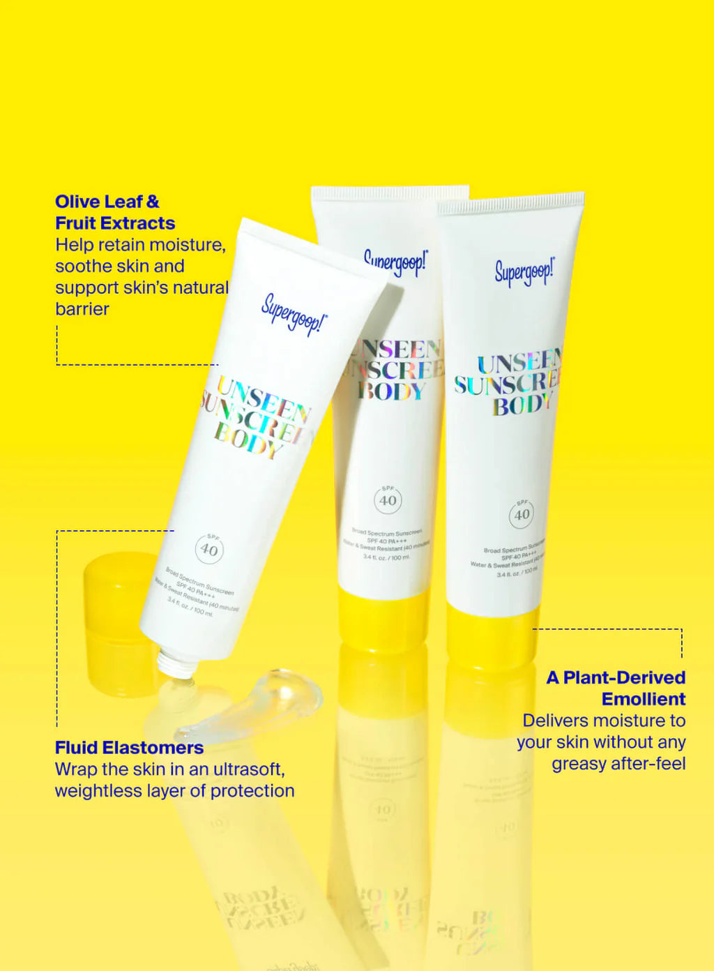 Supergoop sunscreen body products on a yellow background with text about ingredients.
