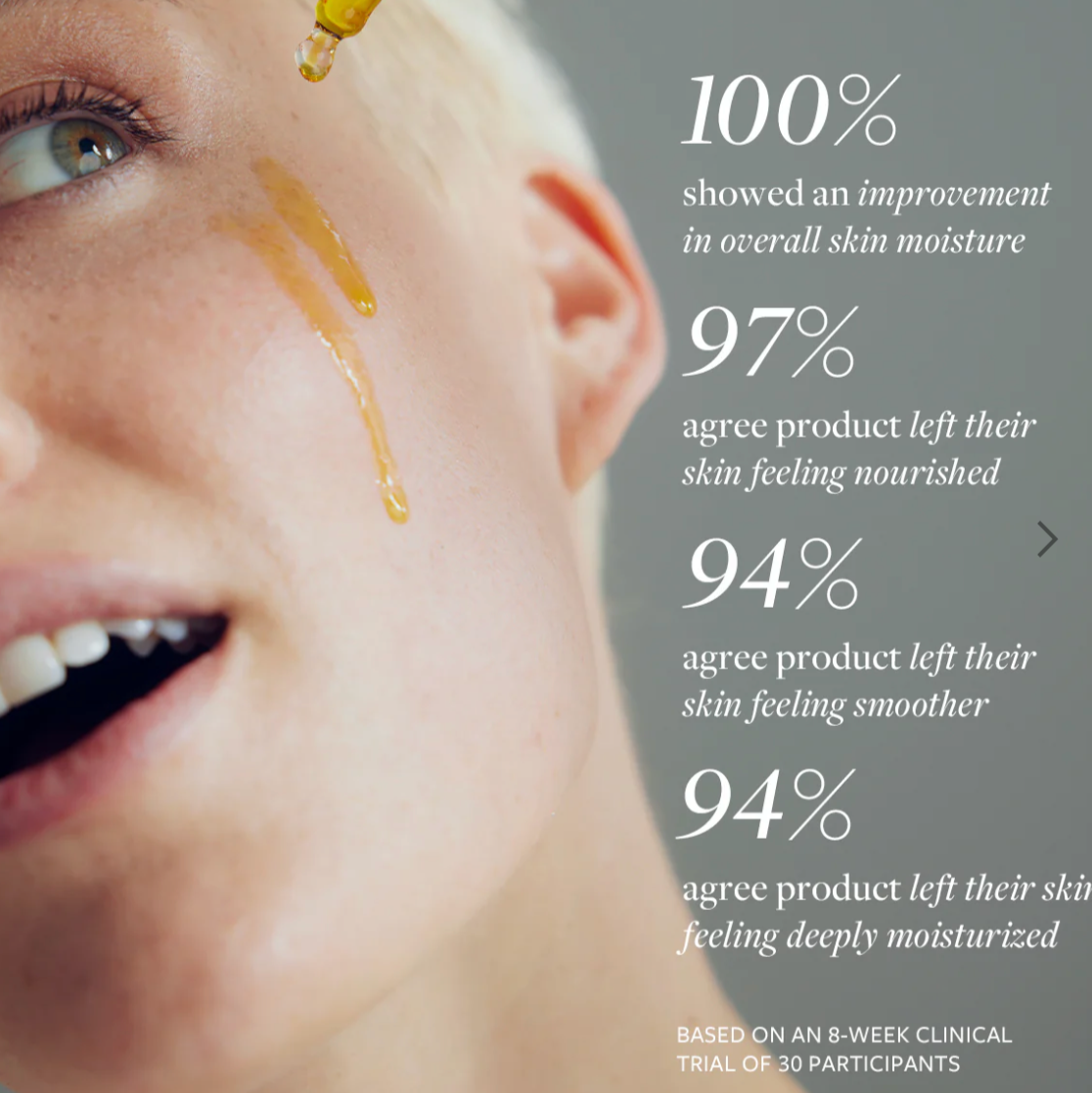 An infographic with clinical results from users of inters Daughter Active Botanical Serum. 